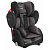 Автомобильное кресло для детей с ДЦП Recaro Sport HERO Reha